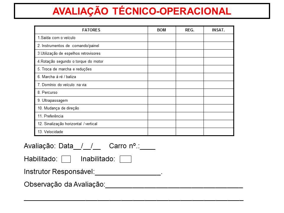 Exemplo De Ficha De Avaliacao De Desempenho Varios Exemplos – Eroppa